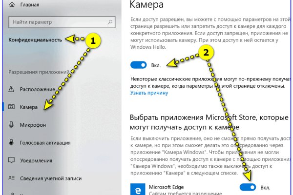 Ссылки омг омг мега